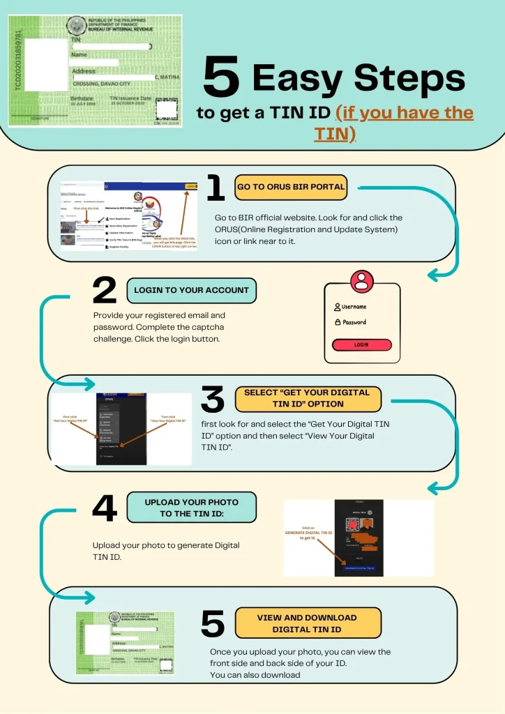 This infographic contains the 5 steps to get the TIN ID in the Philippines.
All the 5 step are mentioned in bold text with a little details and a relevant visual is also added for easy understanding of all the steps.